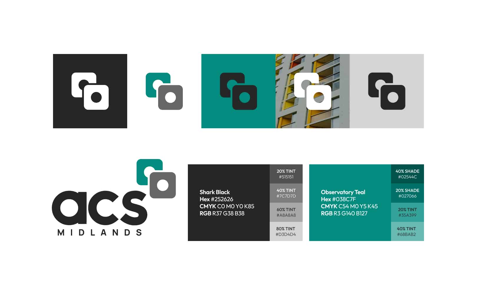ACS Midlands Website Design Project - Ballyhoo